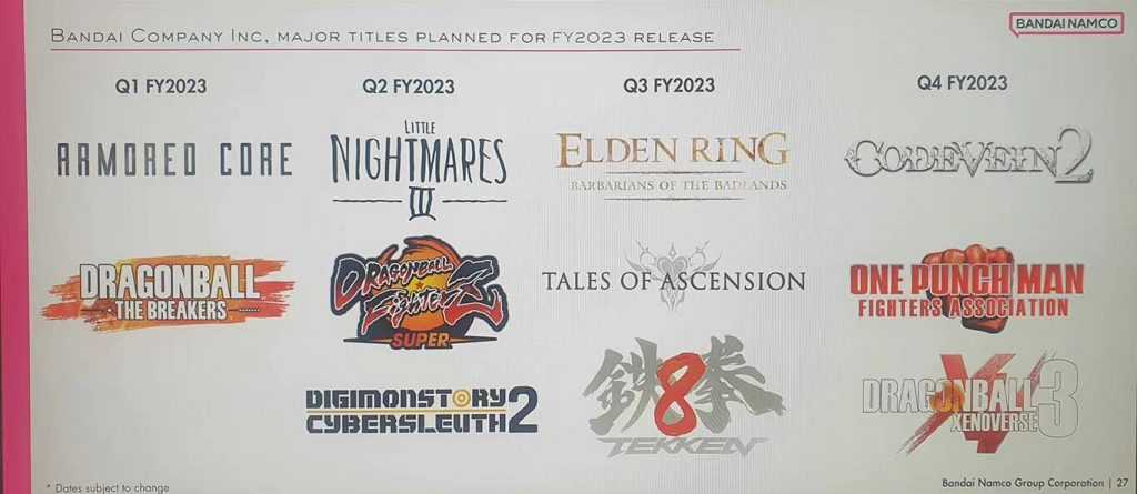 Elden Ring Barbarians of the Badlands