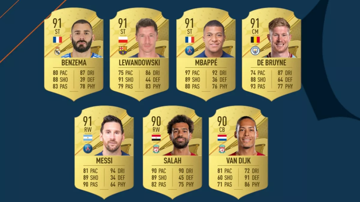 fifa 23 gruppo