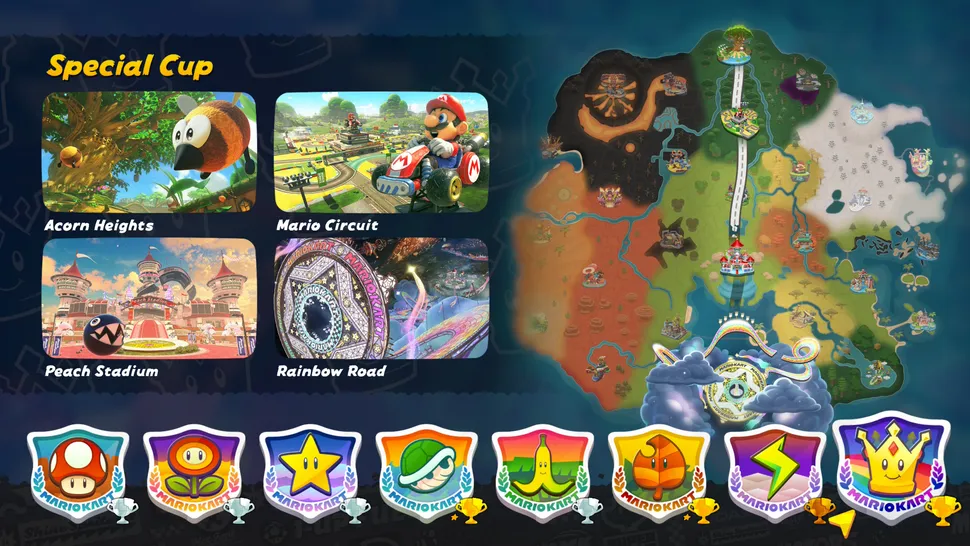 Mario Kart World 