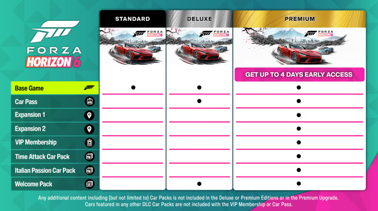 Forza Horizon 6