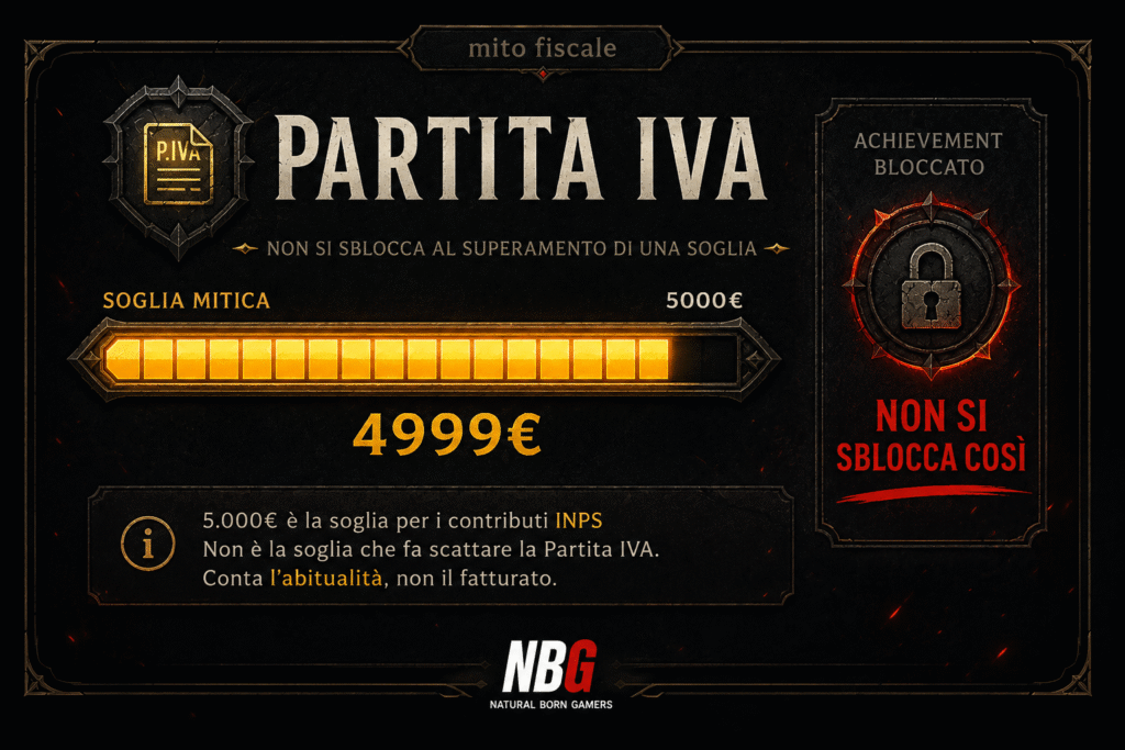 partita iva