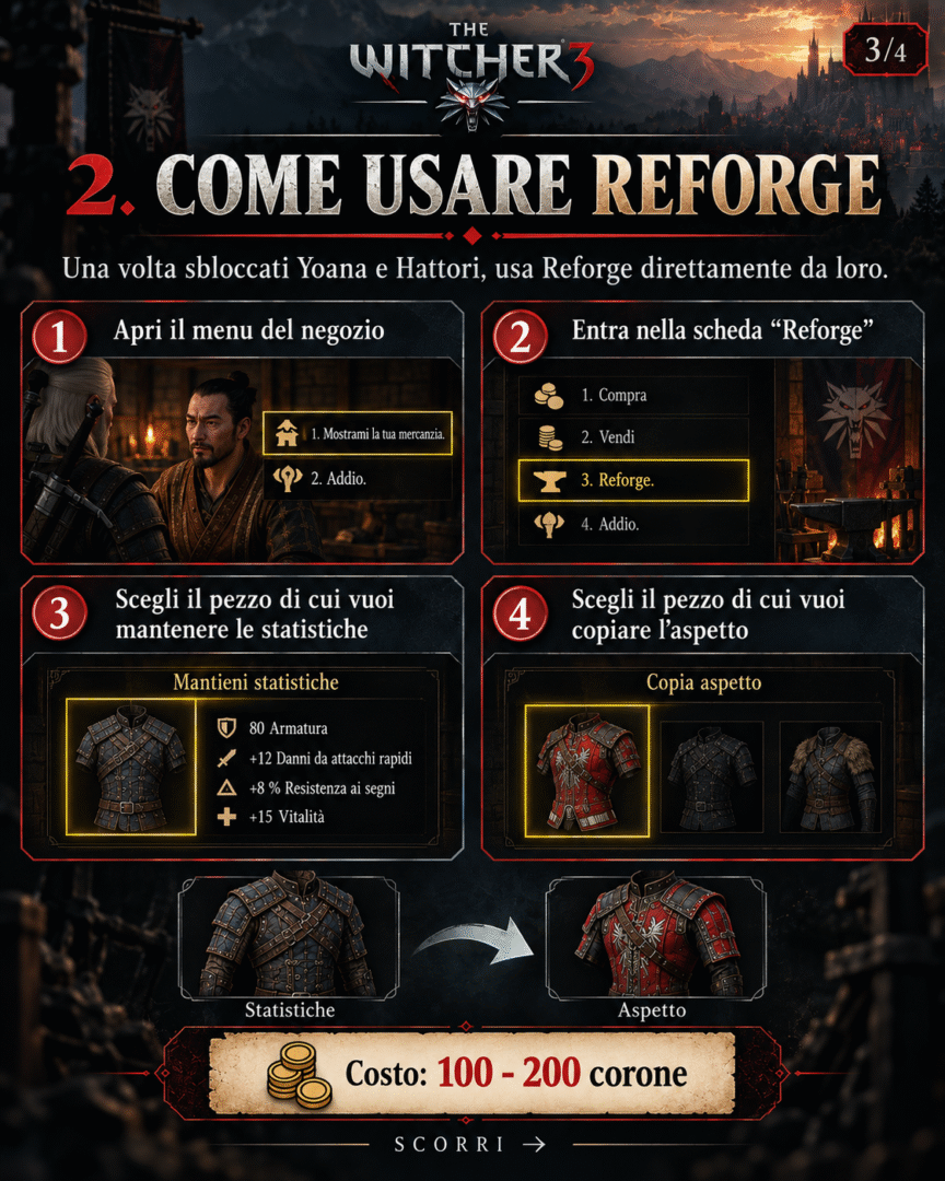 the witcher 3 remastered