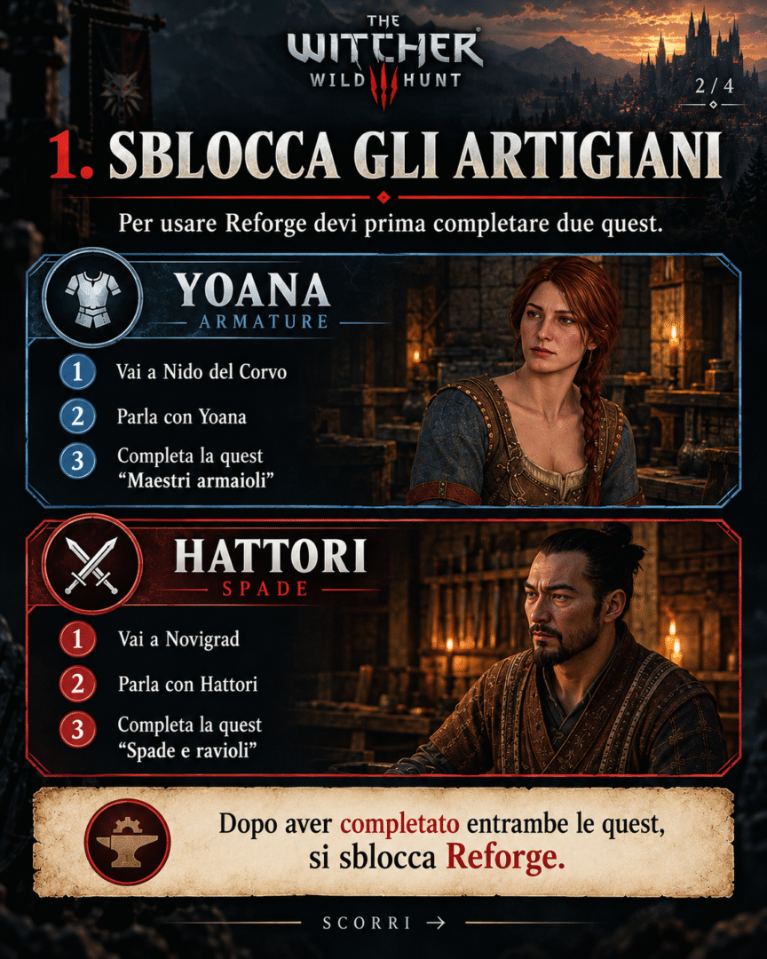 the witcher 3 remastered